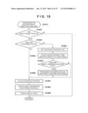 INFORMATION PROCESSING APPARATUS, METHOD OF CONTROLLING THE SAME AND     STORAGE MEDIUM diagram and image