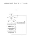 METHOD AND APPARATUS FOR CONTROLLING TOUCH INPUT OF TERMINAL diagram and image