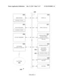 INTERACTIVE LAYER ON TOUCH-BASED DEVICES FOR PRESENTING WEB AND CONTENT     PAGES diagram and image