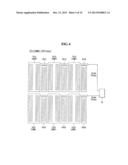 TOUCH SENSOR INTEGRATED TYPE DISPLAY DEVICE AND METHOD OF MANUFACTURING     THE SAME diagram and image