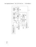 Waveform Observing Apparatus and Waveform Observing System diagram and image