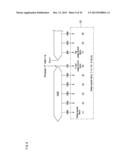 Waveform Observing Apparatus and Waveform Observing System diagram and image