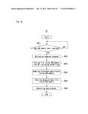 Waveform Observing Apparatus and Waveform Observing System diagram and image