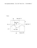 Waveform Observing Apparatus and Waveform Observing System diagram and image