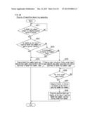 Waveform Observing Apparatus and Waveform Observing System diagram and image