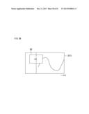 Waveform Observing Apparatus and Waveform Observing System diagram and image