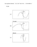 Waveform Observing Apparatus and Waveform Observing System diagram and image