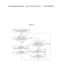 INFORMATION PROCESSING APPARATUS AND INFORMATION PROCESSING METHOD,     RECORDING MEDIUM, AND PROGRAM diagram and image