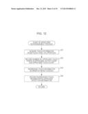 INFORMATION PROCESSING APPARATUS AND INFORMATION PROCESSING METHOD,     RECORDING MEDIUM, AND PROGRAM diagram and image