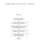 INFORMATION PROCESSING APPARATUS AND INFORMATION PROCESSING METHOD,     RECORDING MEDIUM, AND PROGRAM diagram and image