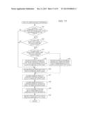 INFORMATION PROCESSING APPARATUS AND INFORMATION PROCESSING METHOD,     RECORDING MEDIUM, AND PROGRAM diagram and image