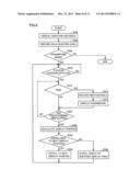 ELECTRONIC DEVICE AND METHOD FOR DISPLAYING CONTENT diagram and image