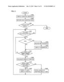 ELECTRONIC DEVICE AND METHOD FOR DISPLAYING CONTENT diagram and image