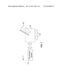 SYSTEM AND METHOD FOR GRADIENT IMAGING SENSORS diagram and image