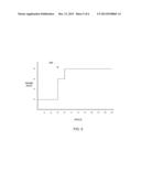 ADAPTIVE FRAME RATE CONTROL FOR POWER SAVINGS diagram and image