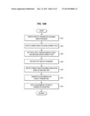 CHARACTERIZATION OF TRANSISTORS ON A DISPLAY SYSTEM SUBSTRATE USING A     REPLICA TRANSISTOR diagram and image