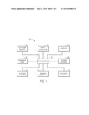 GROUND NOISE PROPAGATION REDUCTION FOR AN ELECTRONIC DEVICE diagram and image