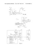 GROUND NOISE PROPAGATION REDUCTION FOR AN ELECTRONIC DEVICE diagram and image