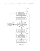 GROUND NOISE PROPAGATION REDUCTION FOR AN ELECTRONIC DEVICE diagram and image