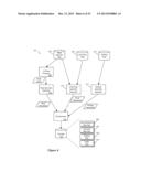 Generation of Road Data diagram and image