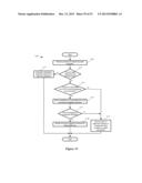 Generation of Road Data diagram and image