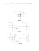 Generation of Road Data diagram and image