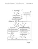 COMPUTER AIDED MODELING diagram and image