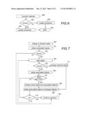 COMPUTER AIDED MODELING diagram and image