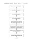 SYSTEM AND METHOD FOR DISPLAY MIRRORING diagram and image