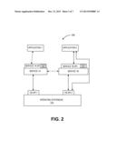 METHODS AND SYSTEMS FOR HOSTING A PORTION OF A USER INTERFACE AND     SYNCHRONIZING ANIMATION BETWEEN PROCESSES diagram and image