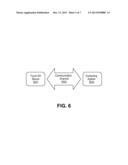 METHODS AND SYSTEMS FOR HOSTING A PORTION OF A USER INTERFACE AND     SYNCHRONIZING ANIMATION BETWEEN PROCESSES diagram and image