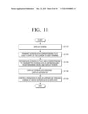 DISPLAY APPARATUS, USER TERMINAL FOR CONTROLLING DISPLAY APPARATUS AND     CONTROLLING METHOD THEREOF diagram and image