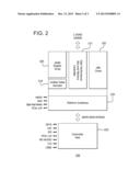 GRAPHICS LIBRARY EXTENSIONS diagram and image