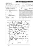 CAMPBELL DIAGRAM DISPLAYS AND METHODS AND SYSTEMS FOR IMPLEMENTING SAME diagram and image