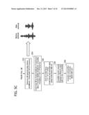 CAMPBELL DIAGRAM DISPLAYS AND METHODS AND SYSTEMS FOR IMPLEMENTING SAME diagram and image