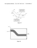 Constructing Road Geometry diagram and image