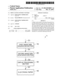 DISPLAY SYSTEM AND DISPLAY METHOD diagram and image