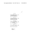 DISPLAY SYSTEM AND DISPLAY METHOD diagram and image