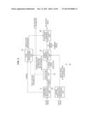 ENCODING APPARATUS, ENCODING METHOD, DECODING APPARATUS, AND DECODING     METHOD diagram and image