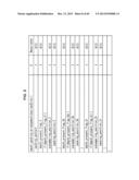 ENCODING APPARATUS, ENCODING METHOD, DECODING APPARATUS, AND DECODING     METHOD diagram and image