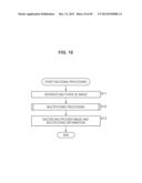 ENCODING APPARATUS, ENCODING METHOD, DECODING APPARATUS, AND DECODING     METHOD diagram and image