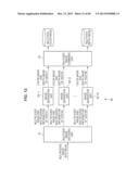 ENCODING APPARATUS, ENCODING METHOD, DECODING APPARATUS, AND DECODING     METHOD diagram and image