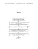 ENCODING APPARATUS, ENCODING METHOD, DECODING APPARATUS, AND DECODING     METHOD diagram and image