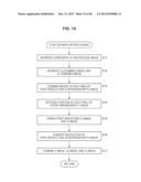 ENCODING APPARATUS, ENCODING METHOD, DECODING APPARATUS, AND DECODING     METHOD diagram and image