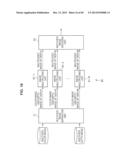 ENCODING APPARATUS, ENCODING METHOD, DECODING APPARATUS, AND DECODING     METHOD diagram and image