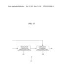 ENCODING APPARATUS, ENCODING METHOD, DECODING APPARATUS, AND DECODING     METHOD diagram and image