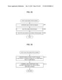 ENCODING APPARATUS, ENCODING METHOD, DECODING APPARATUS, AND DECODING     METHOD diagram and image