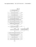 ENCODING APPARATUS, ENCODING METHOD, DECODING APPARATUS, AND DECODING     METHOD diagram and image