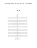 ENCODING APPARATUS, ENCODING METHOD, DECODING APPARATUS, AND DECODING     METHOD diagram and image