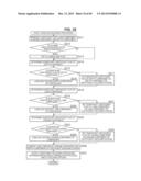 ENCODING APPARATUS, ENCODING METHOD, DECODING APPARATUS, AND DECODING     METHOD diagram and image